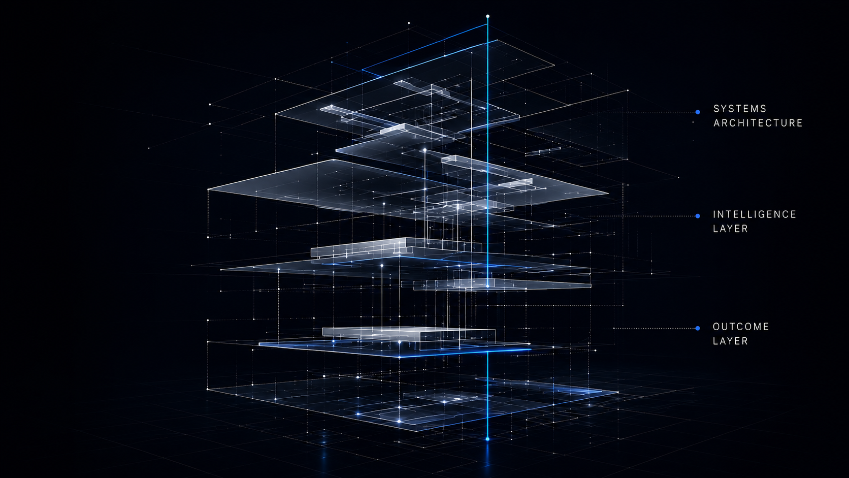 Systems architecture